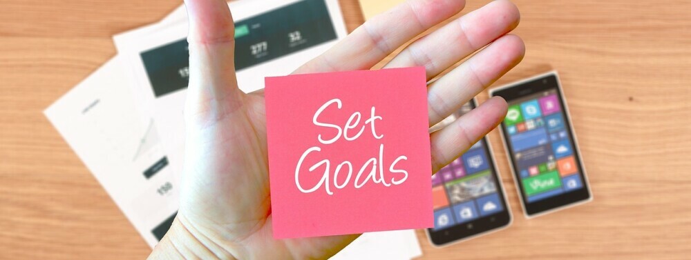 Smart Goals In Personal Development- Personal Growth Source